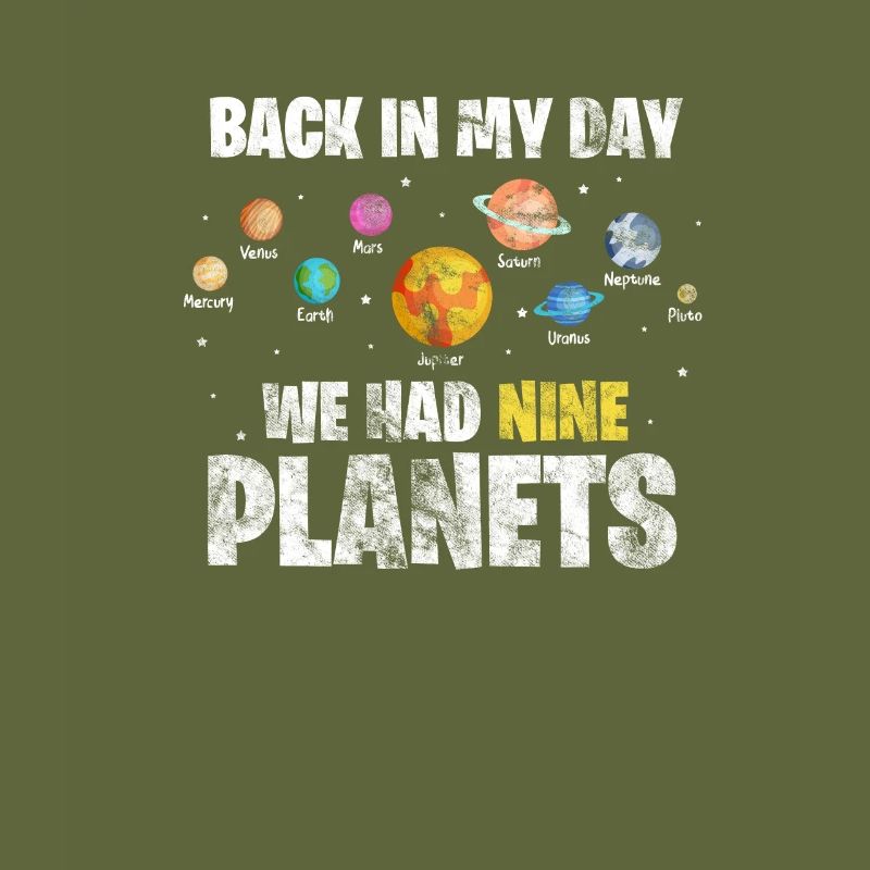 Astronomy planets