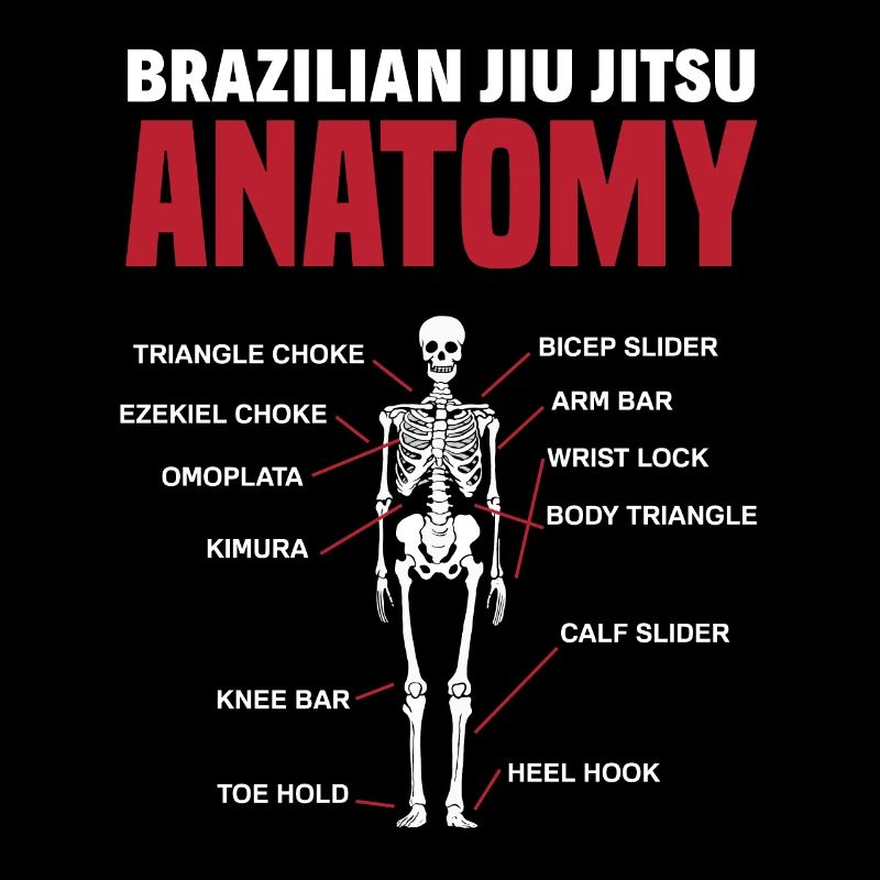 Jiu Jitsu Jiu Jitsu Jiu Jitsu