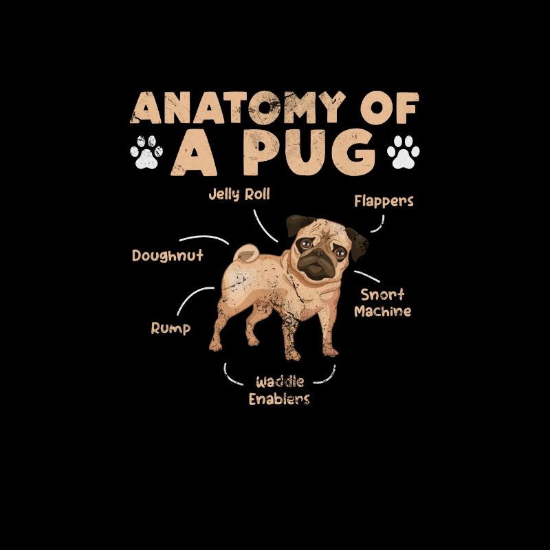 Mops