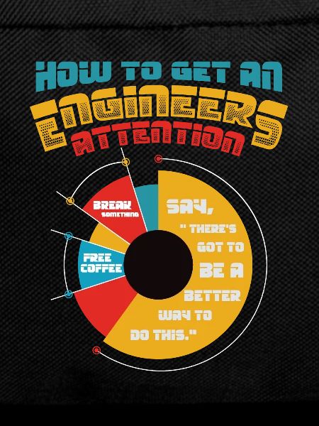 Engineers, Attention Better Way, Technology