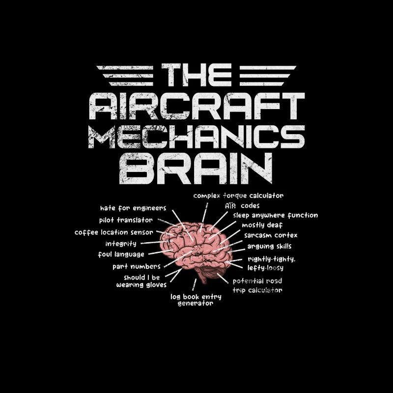 Aircraft Mechanic Aviation Airplane Gift