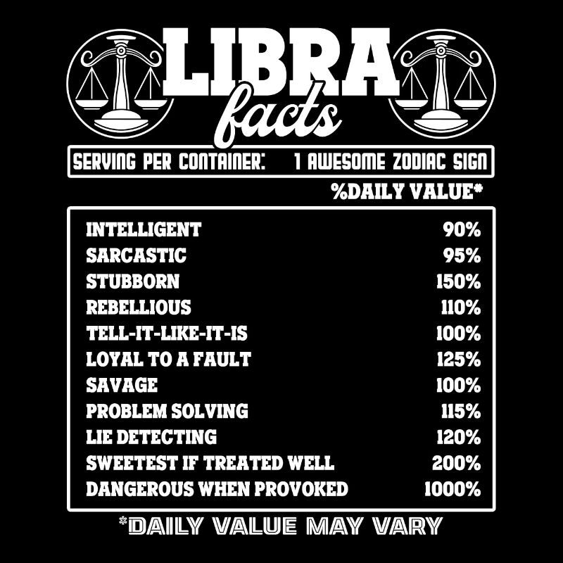 Libra Libra Facts Horoscope