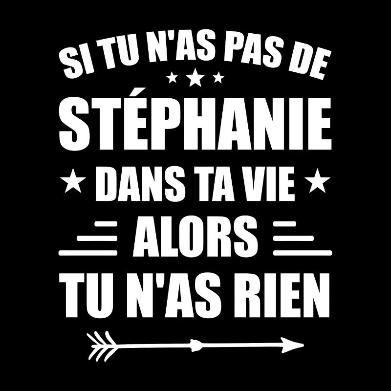 Stéphanie, Anniversaire Stéphanie - Stéphanie