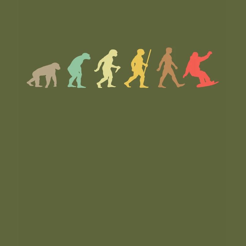 Snowboarding Retro Snowboard Evolution Snowboarder