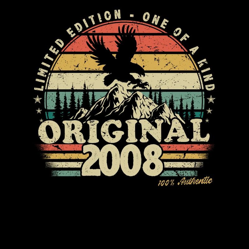 2008 Birthday Perspective