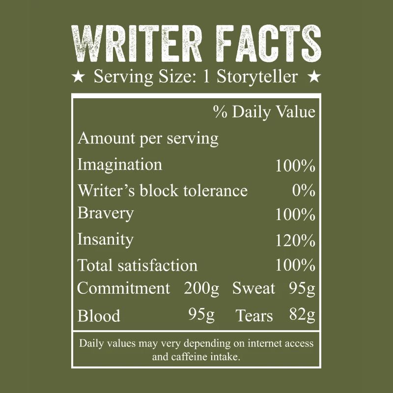 Écrivain - Conteur Faits