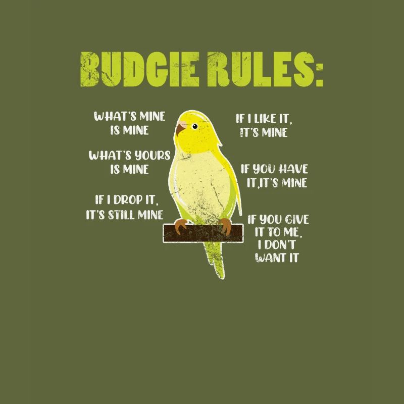 Budgerigar
