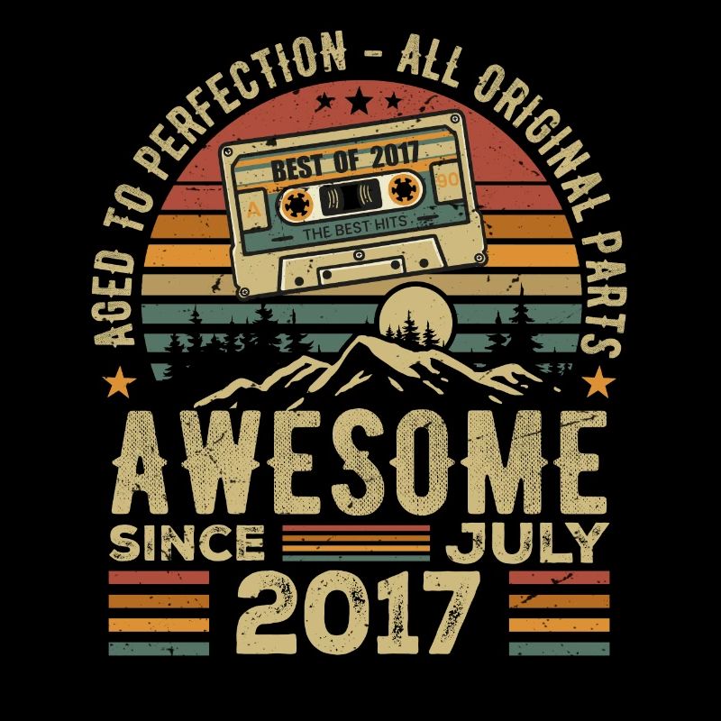 2017 July | Born in July 2017 | July 2017