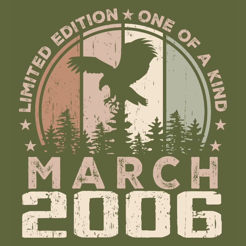 Incomparable since March 2006, 18th Anniversary