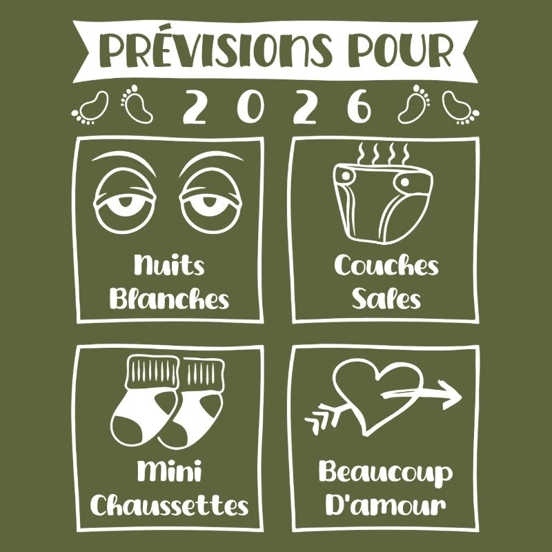 Predictions for 2026, future mama, future dad