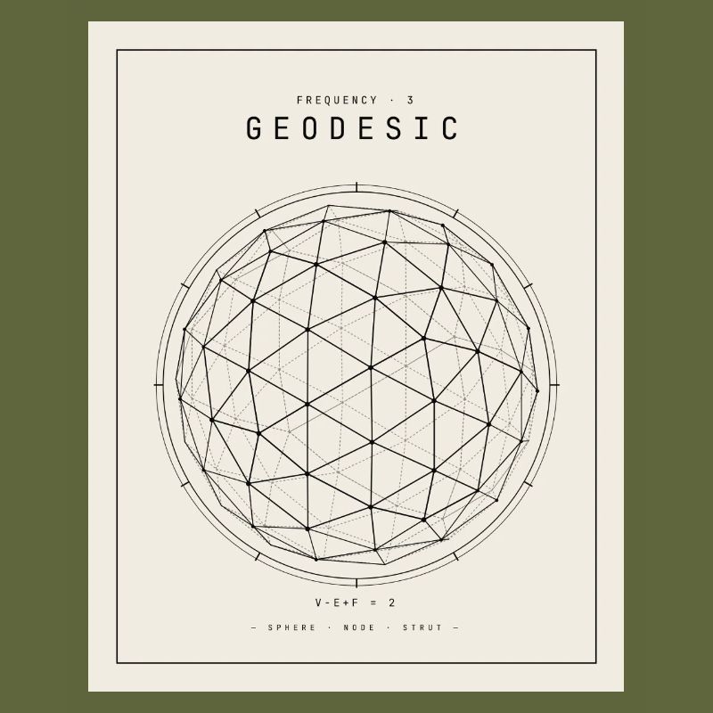 Geodesische Sphäre Geometrie Muster