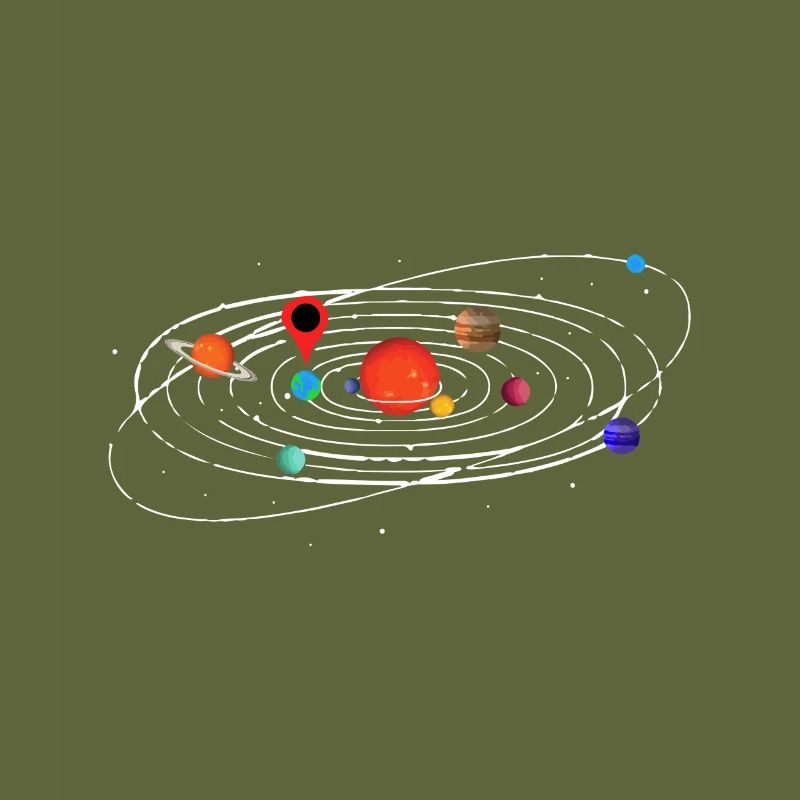 Solar system map