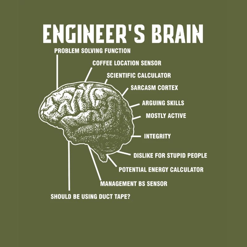 Engineers Brain Engineering Engineer Geschenk