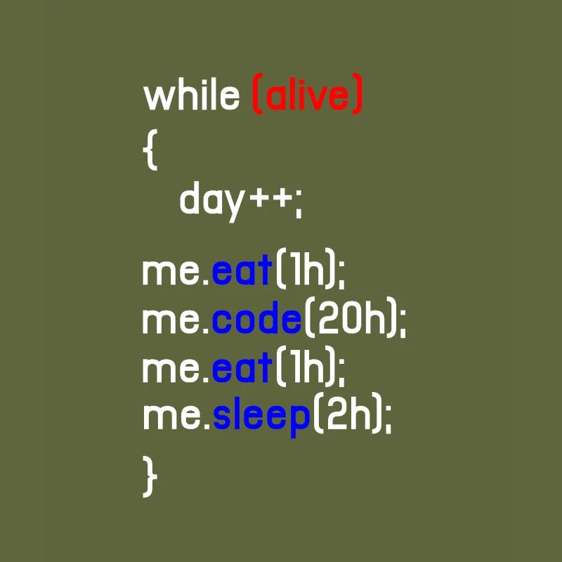 HTML Coding Coder Programmierer Programmierung PC Geschenk