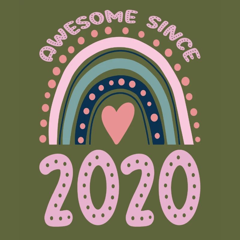 Fantastic since 2020