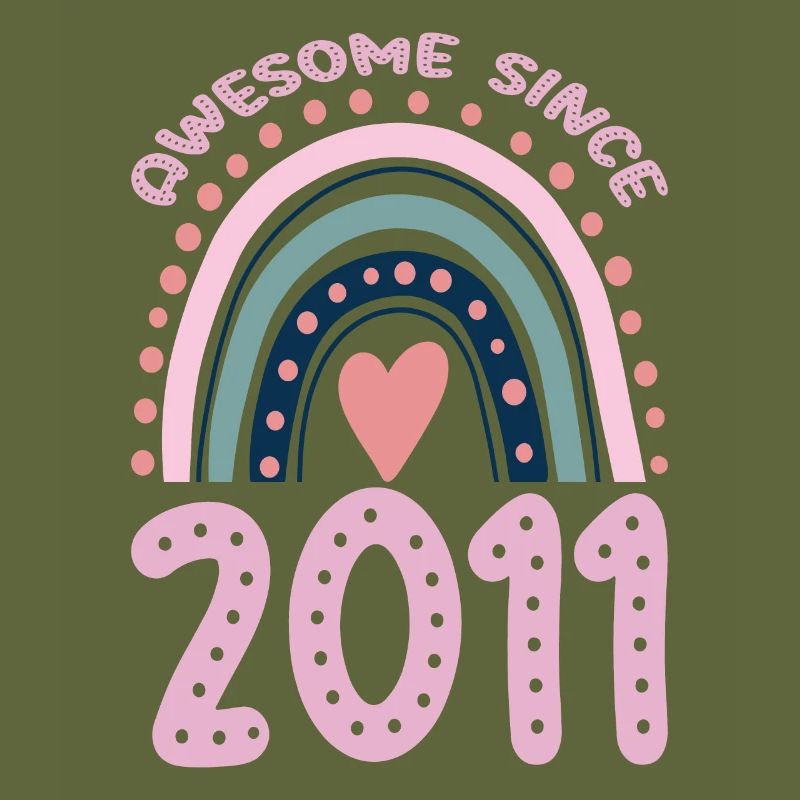Awesome since 2011