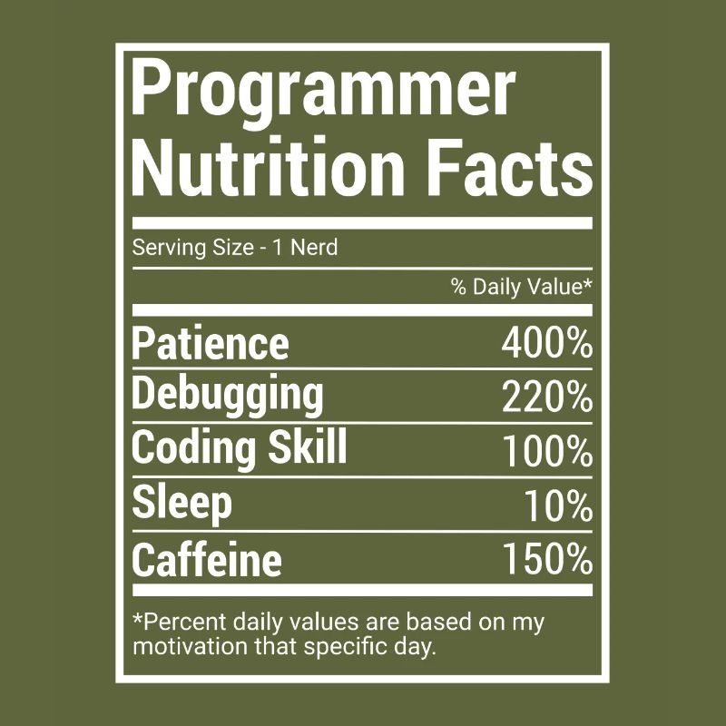 Programmer Nutrition Facts für Programmierer
