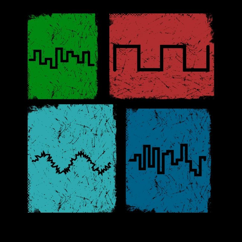 Synthesizer Waveforms Musik Synthesizers