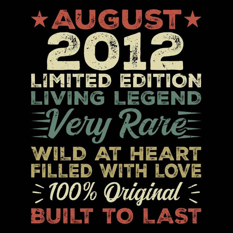 August 2012 - Gift idea for August 2012 - 2012