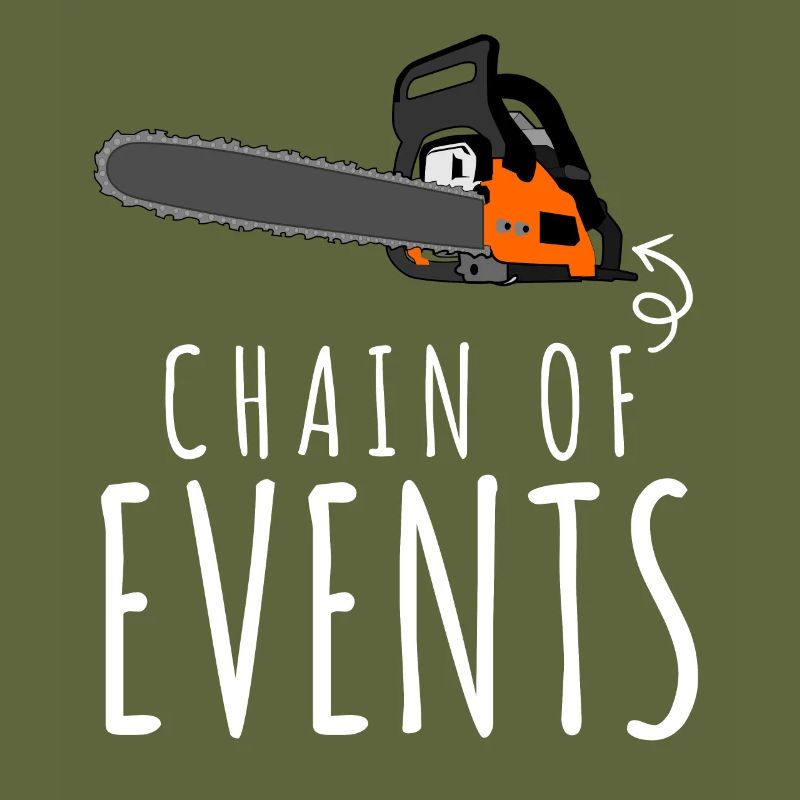 Chainsaws Chainsaw Chain Saw
