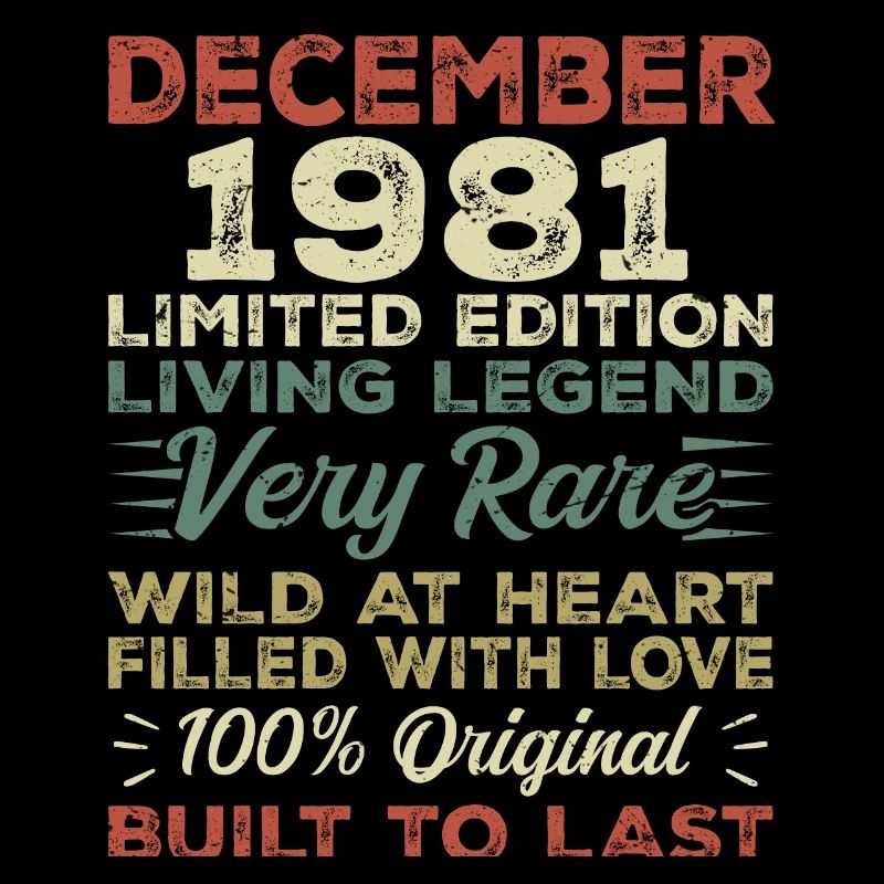 Décembre 1981 - anniversaire Décembre 1981 année