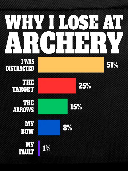 Archery Archer Humor Archery
