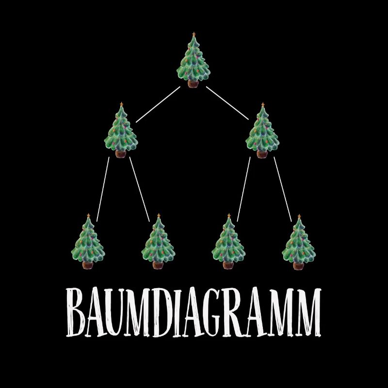 Mathe Weihnachtsoutfit mit Weihnachtsbaum