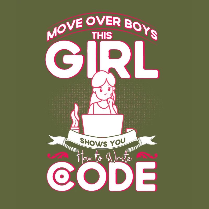 Software Developer Developer Nerd Programmer