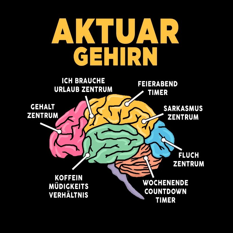 Aktuar