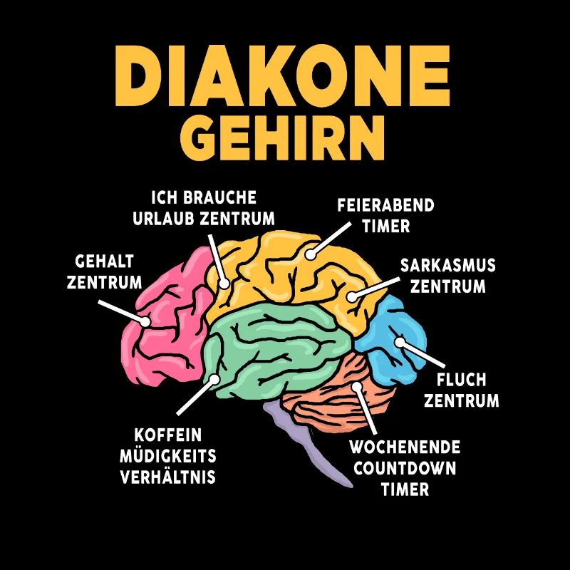 Diakone