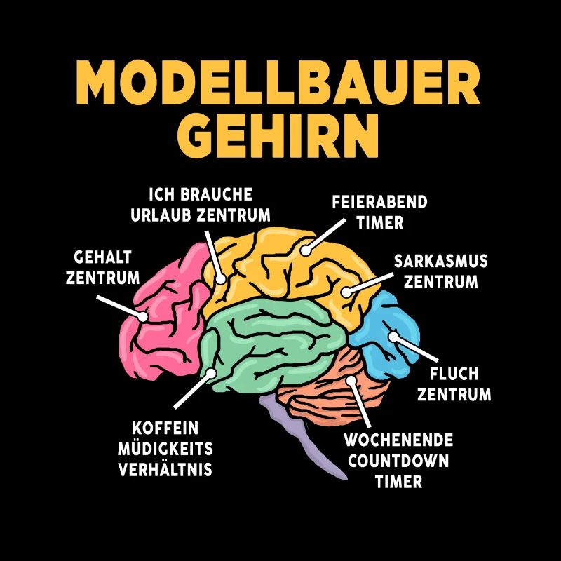 Modellbauer