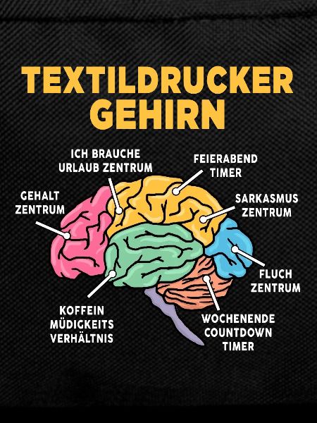 Textildrucker