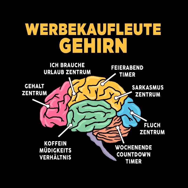 Werbekaufleute