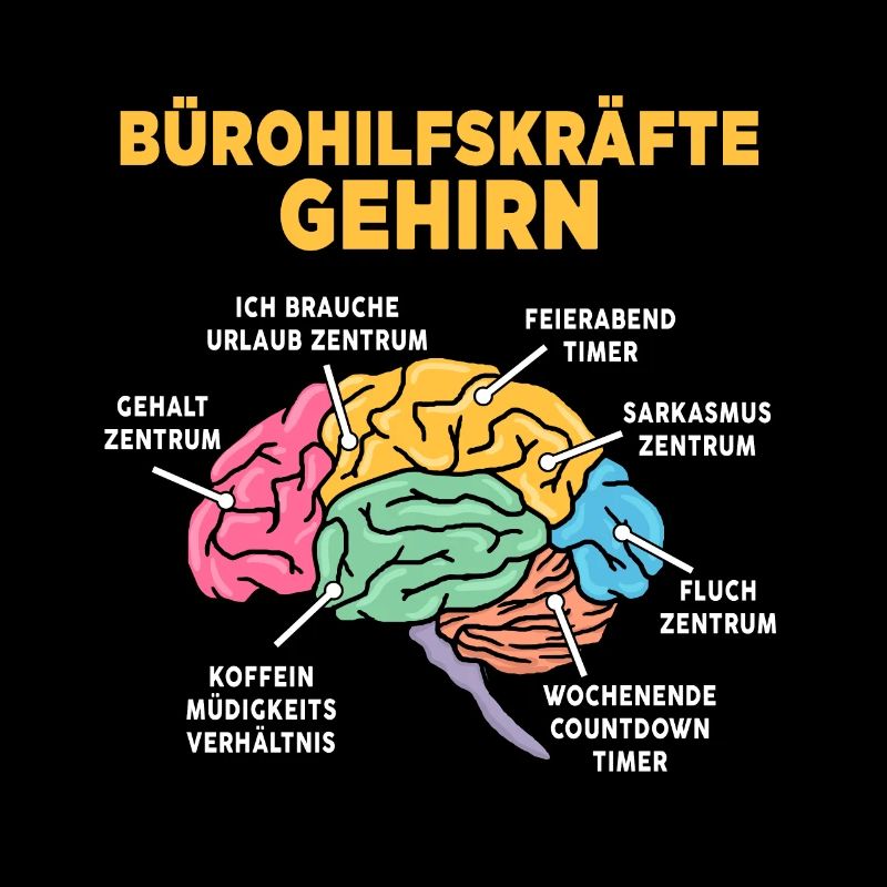 Bürohilfskräfte