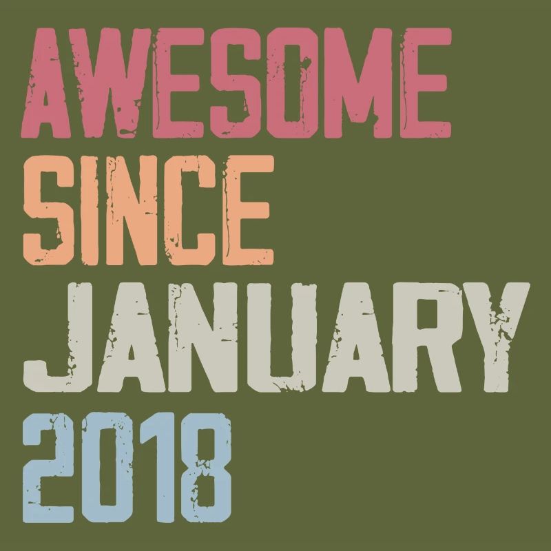Anniversaire Janvier 2018 Rétro 2018 Janvier