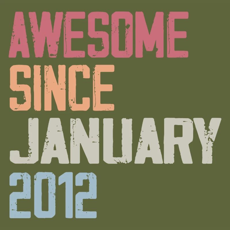 Anniversaire Janvier 2012 Rétro 2012 Janvier