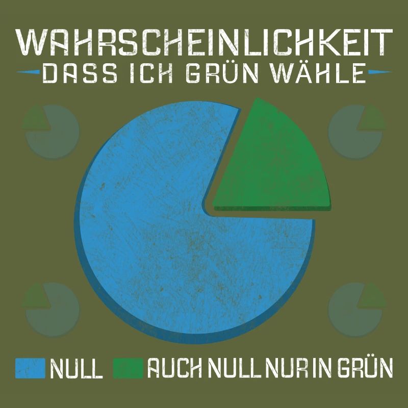 Probability that I will choose green: zero