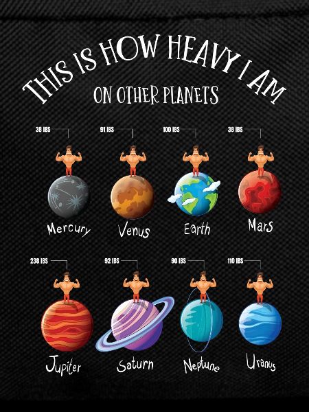 Planeten, Universum, Schwer Auf Planeten