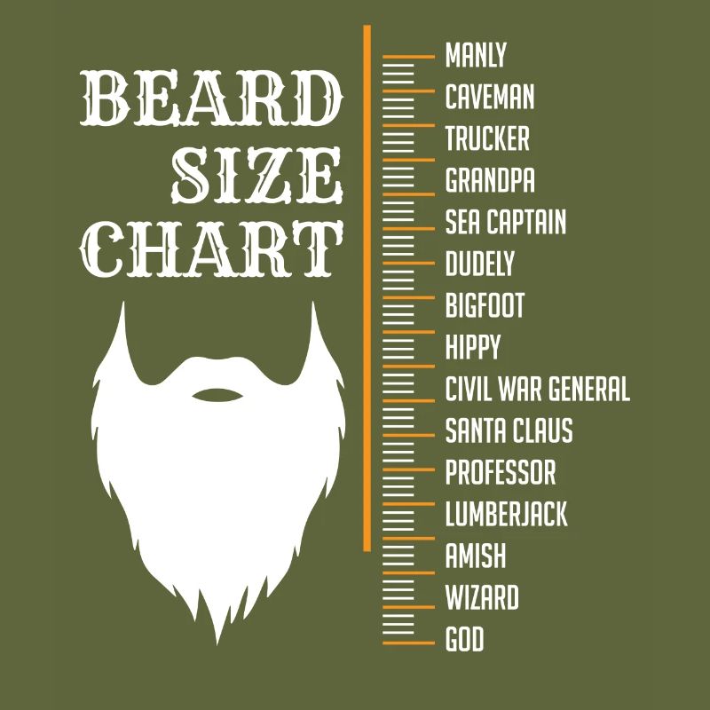 Bear Size Chart, Bearded, Bearded