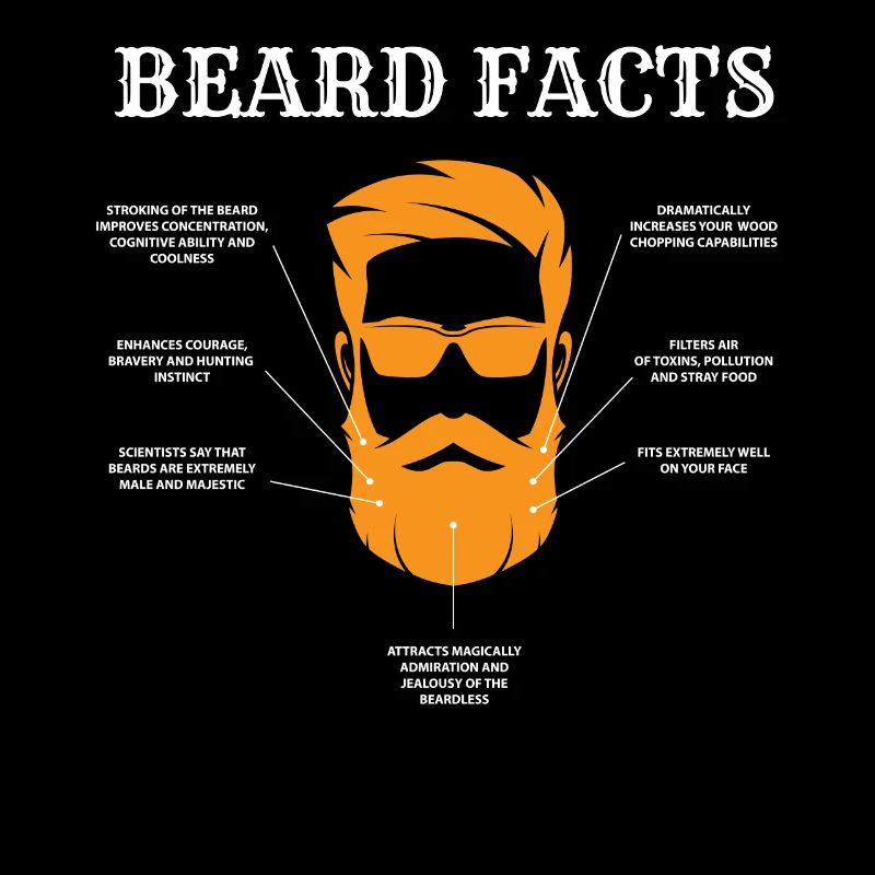 Beard Facts, Beard, Beards