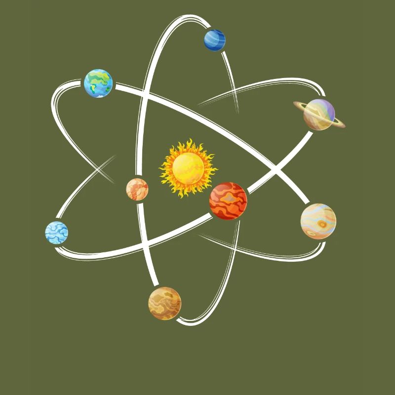 Solar System, Planets, Sun Earth, Astrology