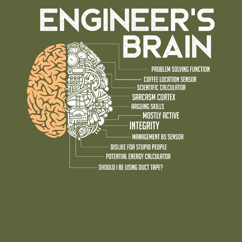 Engineers Brain, Engineer