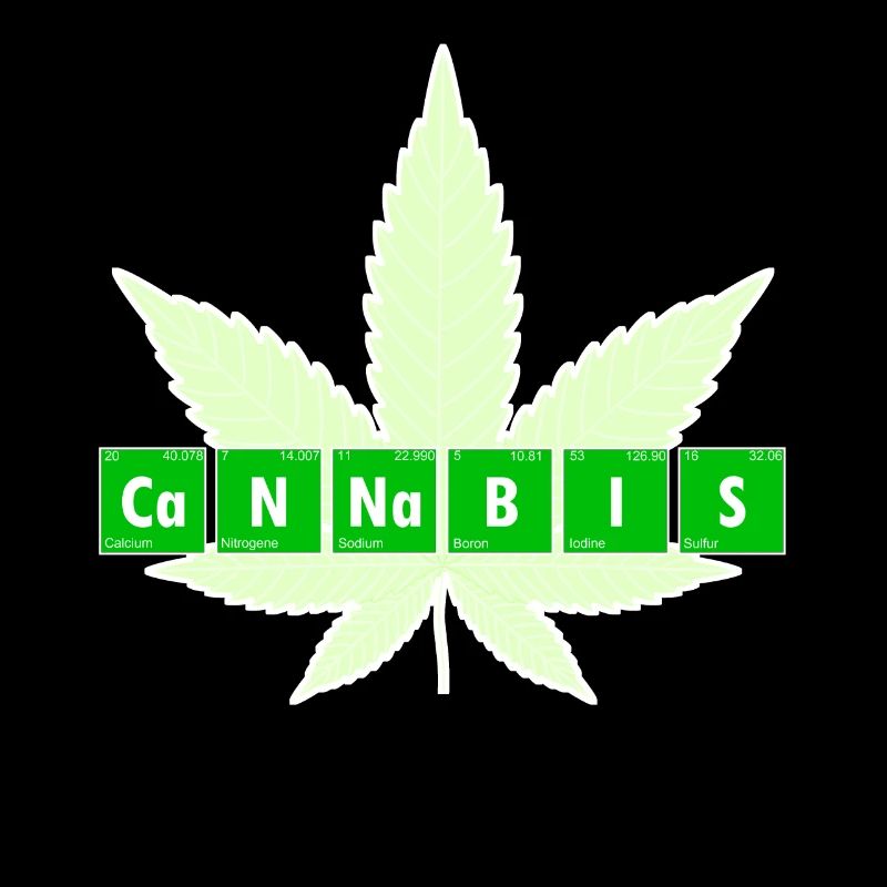 Cannabis Periodic System Element Weed Nerd Pothead
