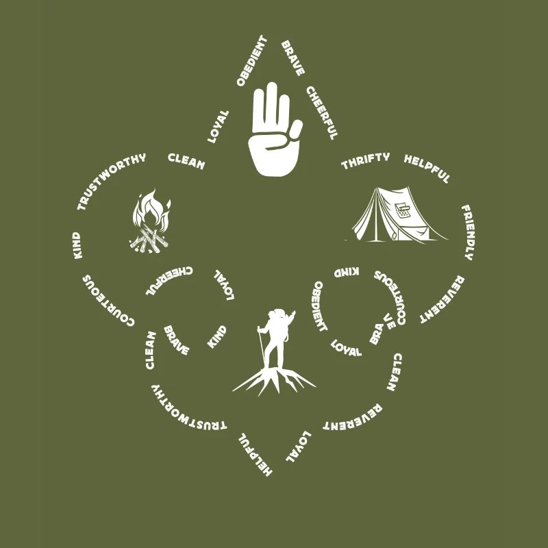 Scouting Law, Scout Law Outdoor Code
