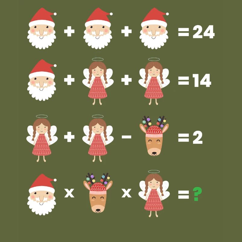 Math Teacher Equation