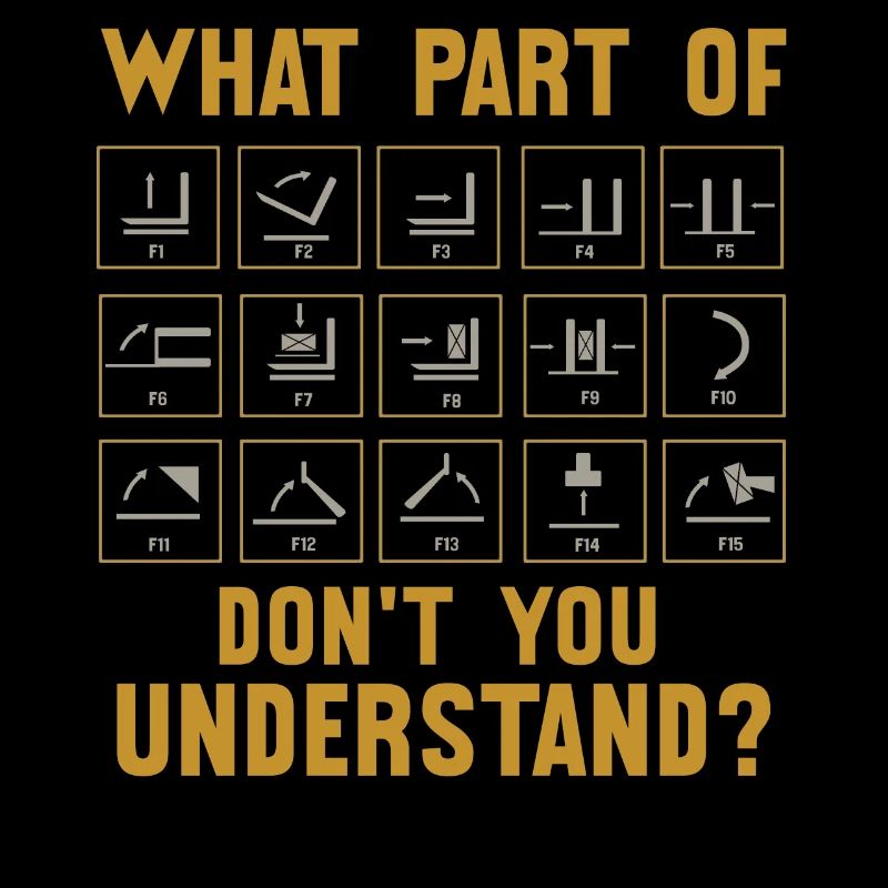 Gabelstaplerbetreiber, Lagerarbeiter, Forkstacker