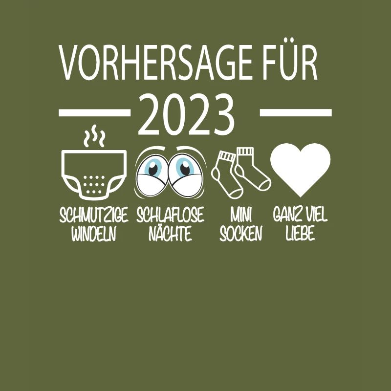 Vorhersage 2023 Werdender Papa Werdende Mama