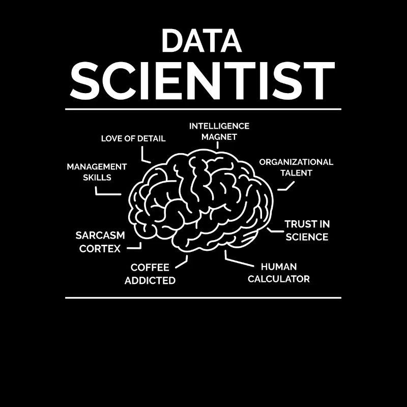 Datenwissenschaftler Data Analyst