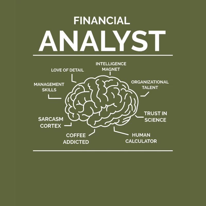 Analyste financier Analyste financier