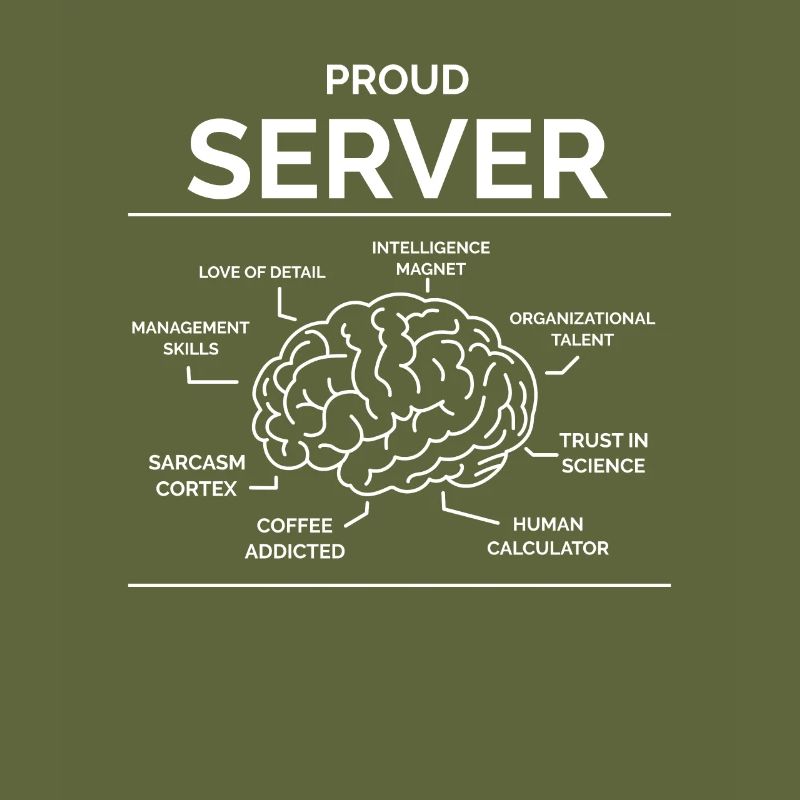 Kellner Kellnerin Restaurantfachfrau